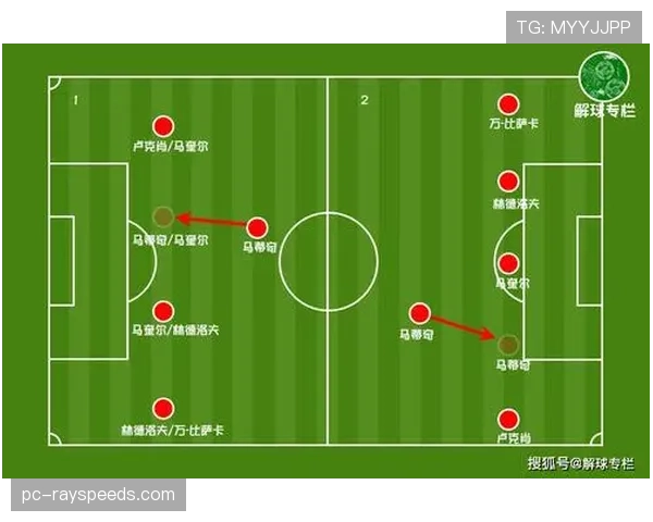 深度战术:2026赛季,三中卫体系在英超的复苏与战术变种 深度战术:2026赛季,三中卫体系在英超的复苏与战术变种