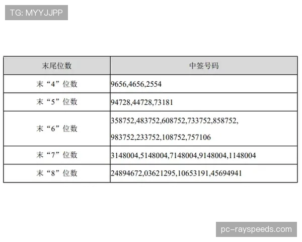 沙特资本持续关注：多家西甲中游俱乐部收到收购询价